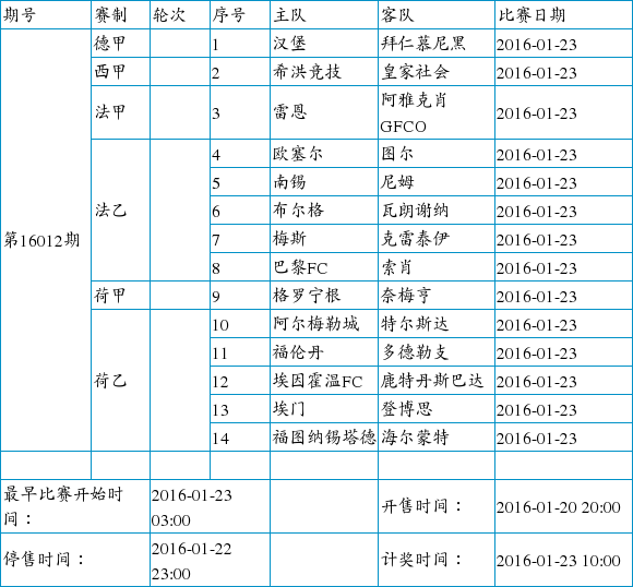 足彩赛程调整:周五法乙遭削减_手机新浪网