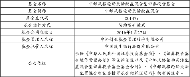 中邮风格轮动灵活配置混合型证券投资基金合同