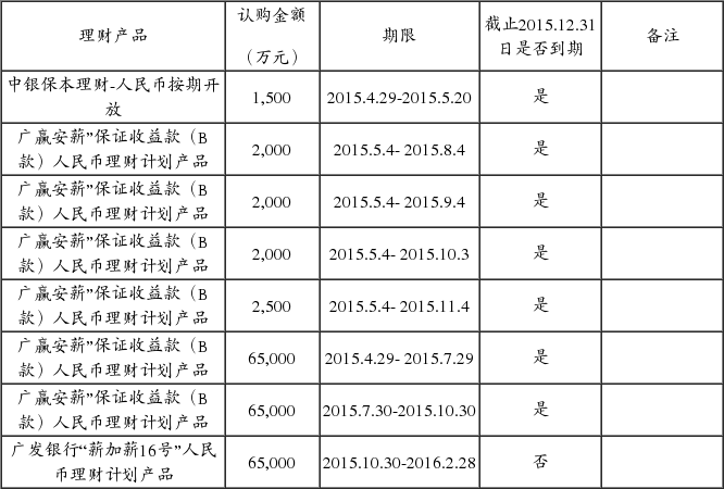 深圳市中金岭南有色金属股份有限公司股票复牌