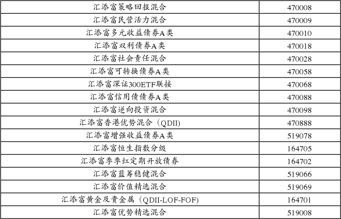 汇添富基金管理股份有限公司关于汇添富添富通