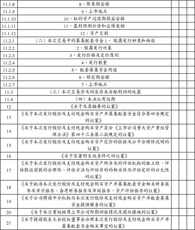 浙江永贵电器股份有限公司关于召开2015年度