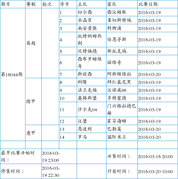 中国足球彩票14场胜负彩2016年3月竞猜场次