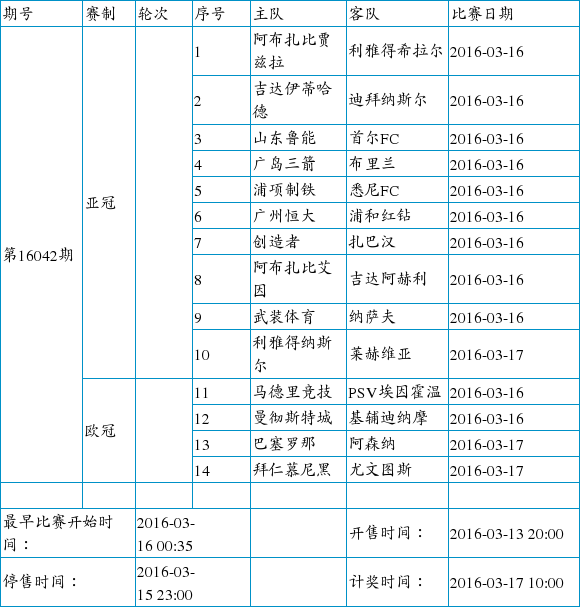 中国足球彩票14场胜负彩2016年3月竞猜场次