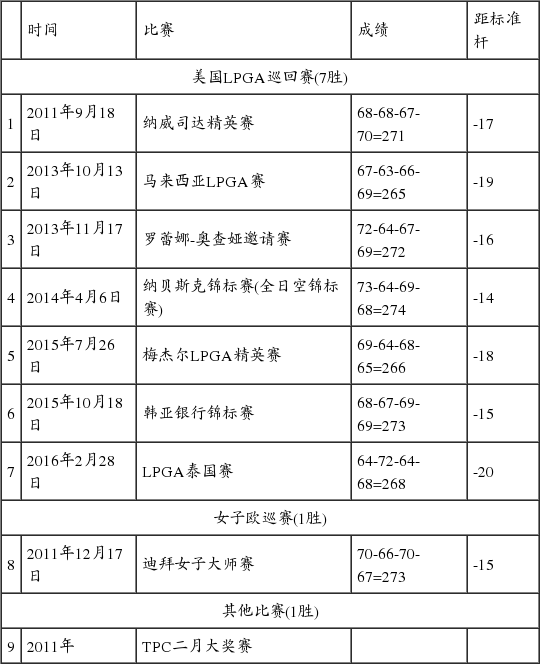 魏圣美_魏圣美收入(2)