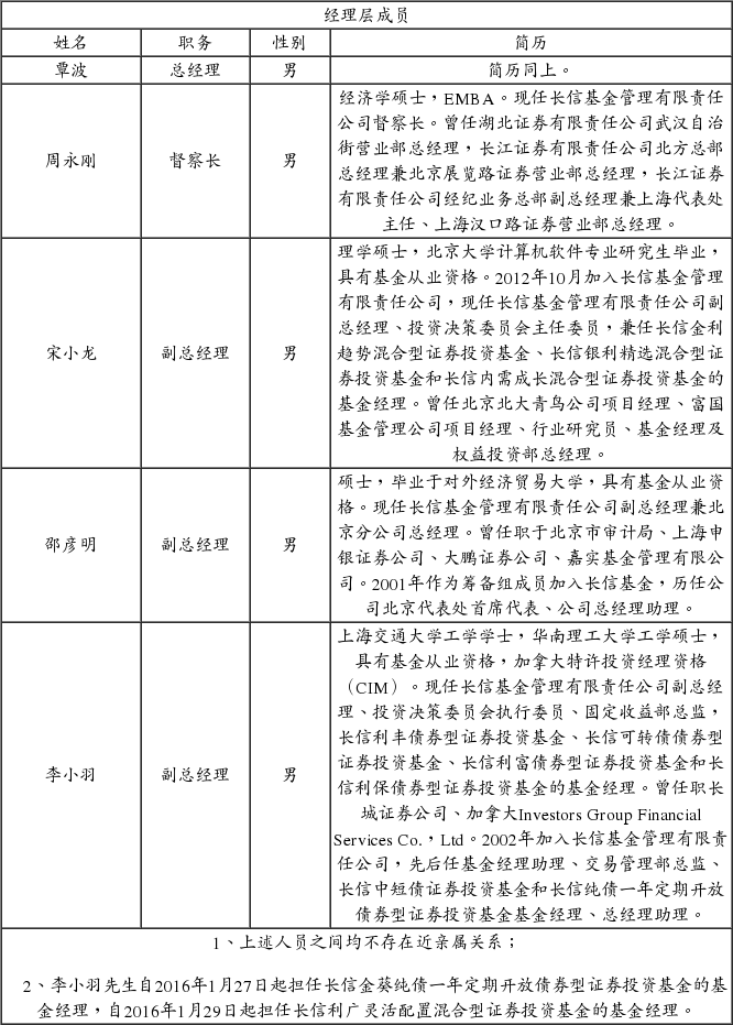 长信银利精选混合型证券投资基金更新的招募说