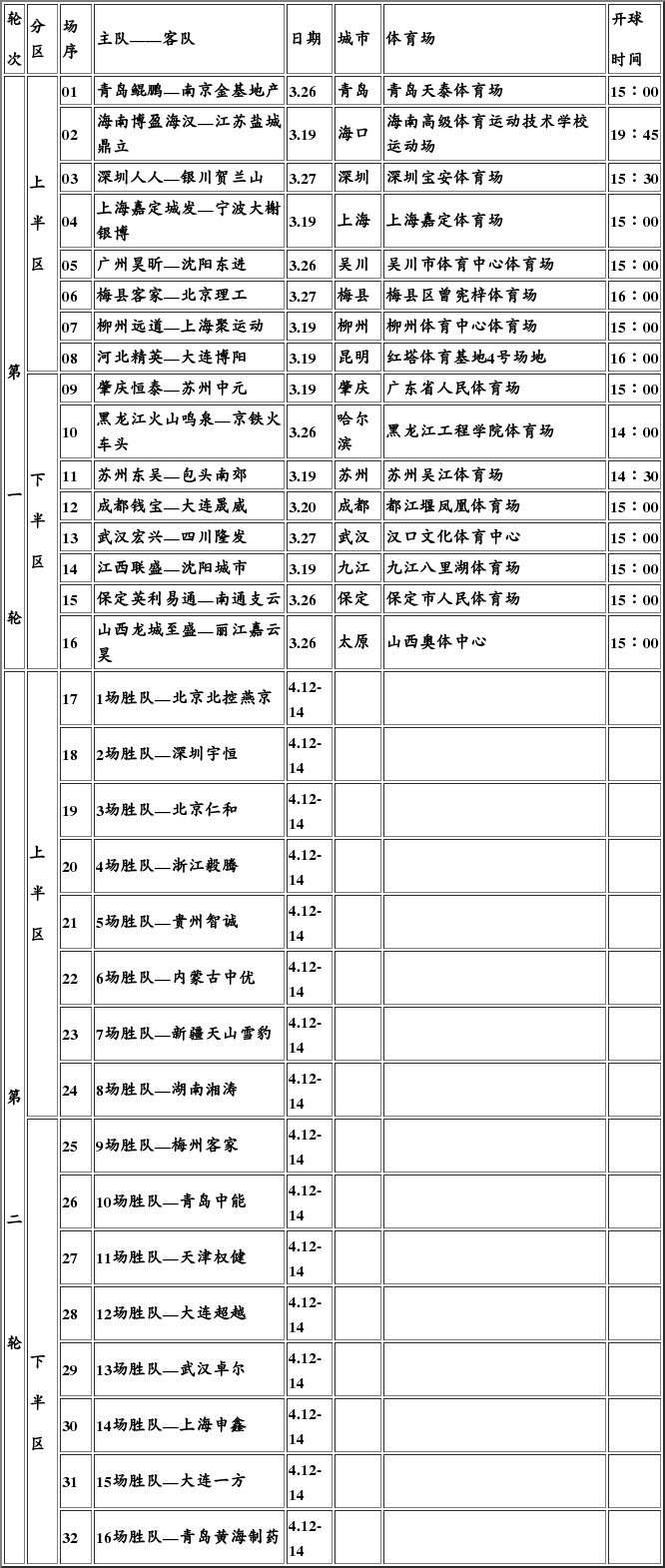 2016中国足协杯赛程表