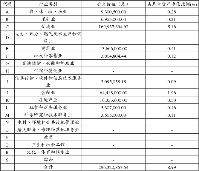长城久鑫保本混合型证券投资基金更新的招募说