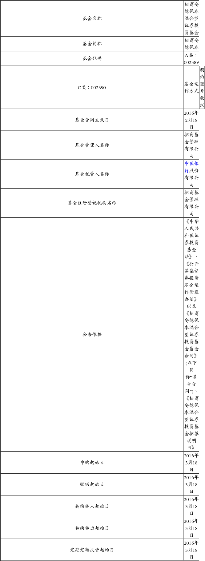 关于调整招商现金增值开放式证券投资基金大额