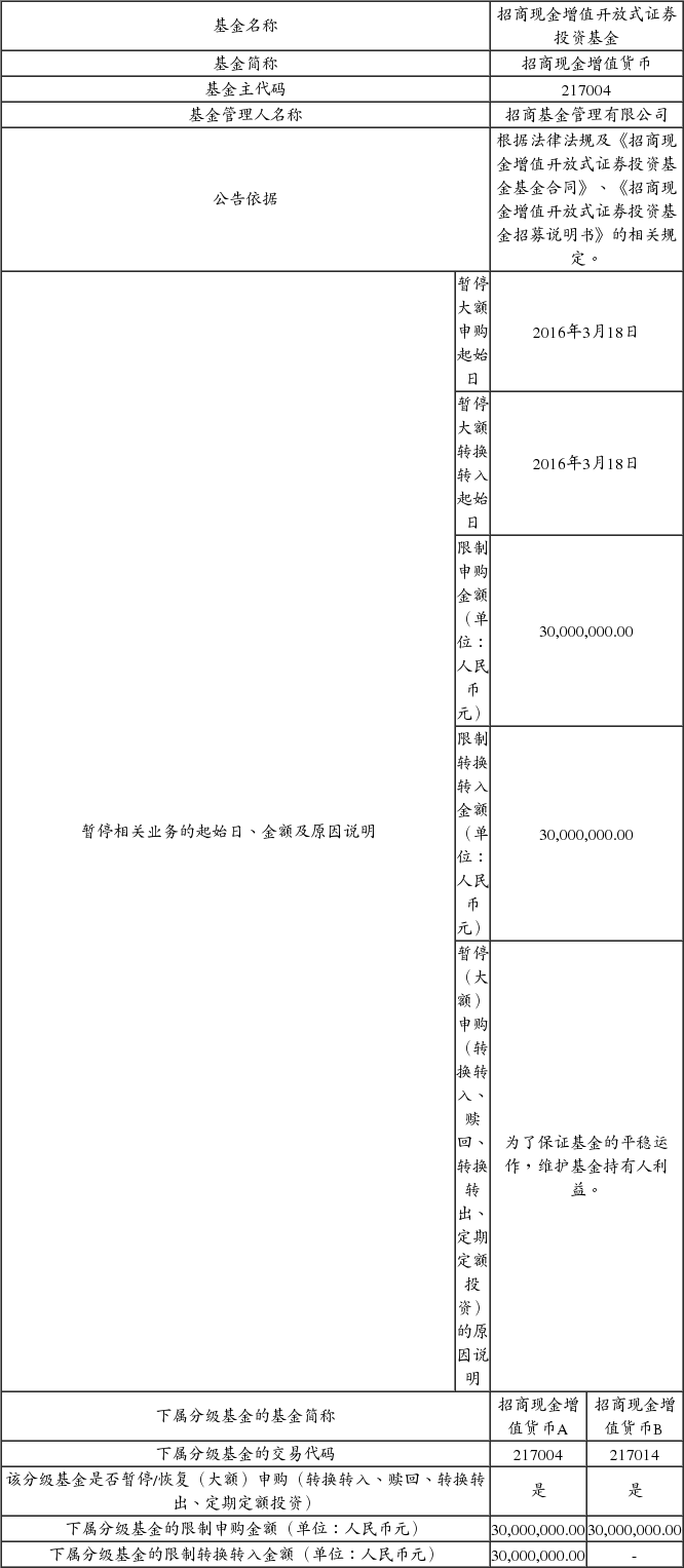 关于调整招商现金增值开放式证券投资基金大额