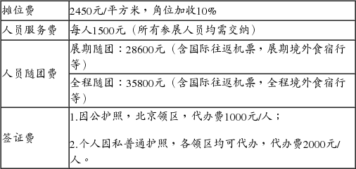 陕西省商务厅、陕西省工业和信息化厅关于组团