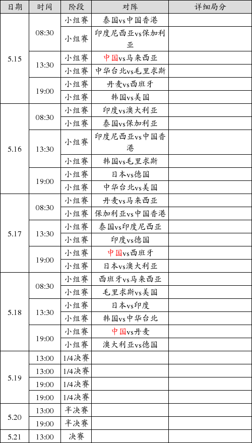 2016年昆山汤尤杯完全赛程