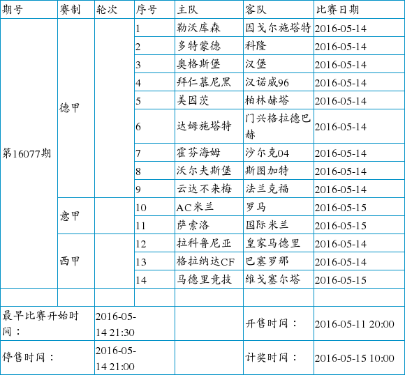 足彩赛程调整:周五法乙+荷乙