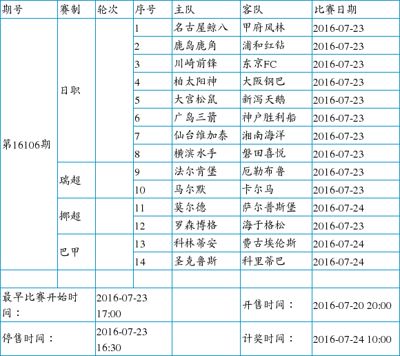 足彩赛程调整:周六彩新增瑞典超及巴甲