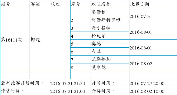 足彩 赛程 调整 足彩赛程调整:增瑞典超巴甲 _体