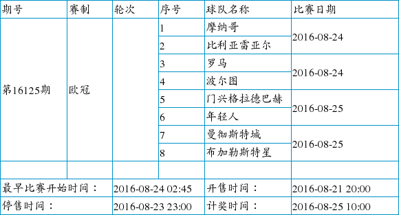 下周中足彩赛程公布:上港鲁能亚冠比赛入围_手