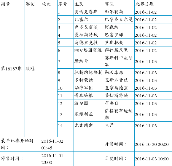 中国足球彩票14场胜负彩2016年11月竞猜场次