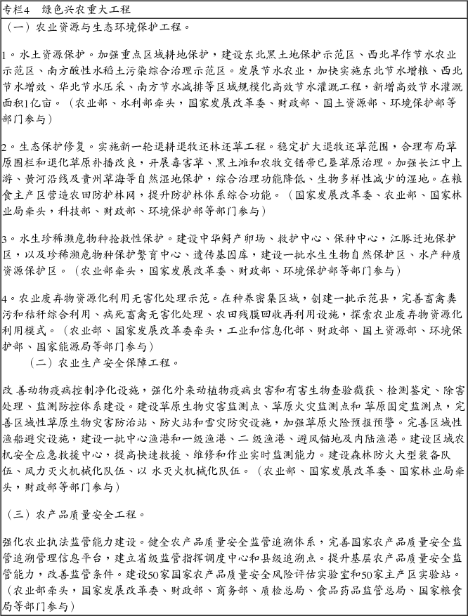 全国农业现代化规划印发