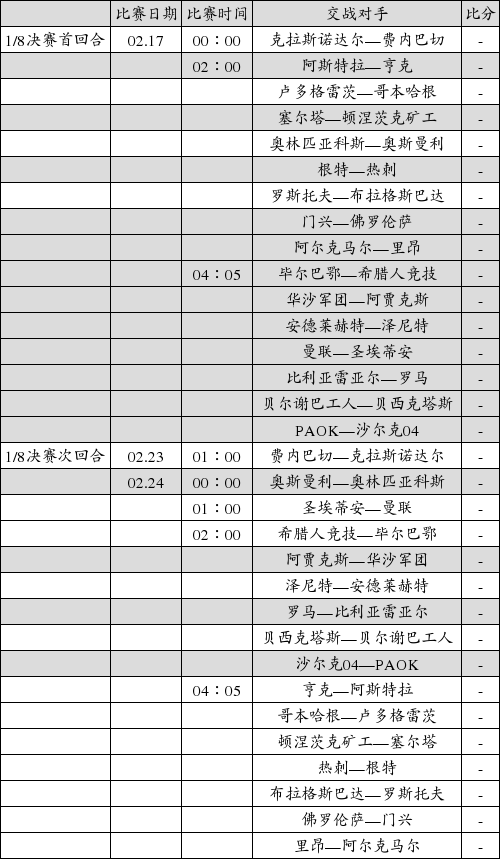 欧联杯赛程:曼联先主后客
