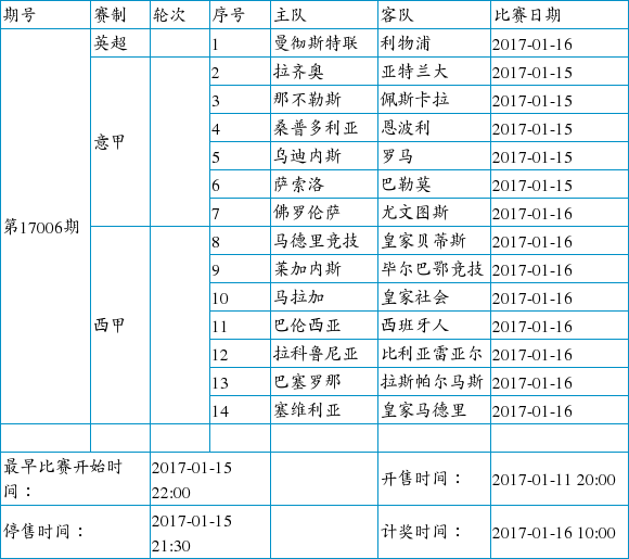 中国足球彩票14场胜负彩2017年1月竞猜场次安排