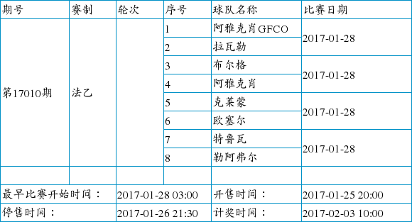 中国足球彩票4场进球彩2017年2月竞猜场次安