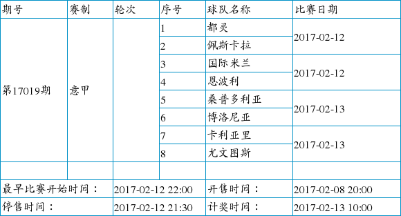 中国足球彩票4场进球彩2017年2月竞猜场次安