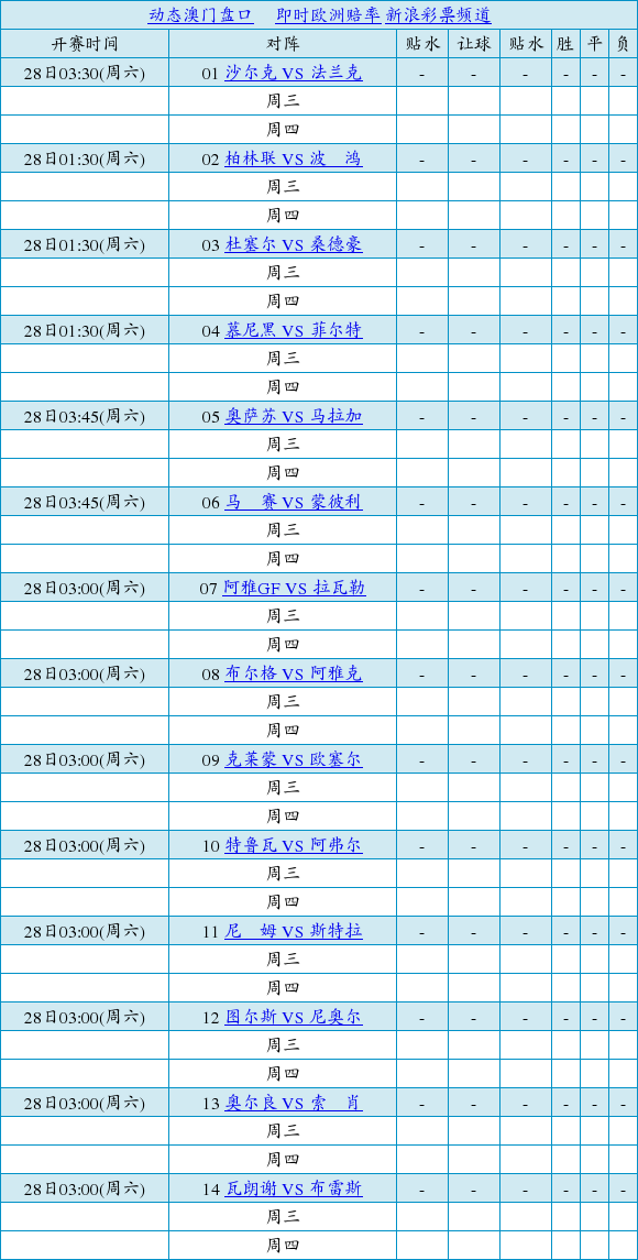中国足球彩票胜负彩17010期澳盘最新赔率(01