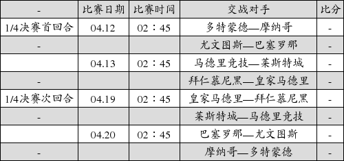 欧冠赛程:巴萨皇马都先客场_手机新浪网