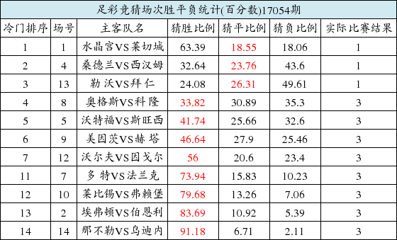 YTt5-fyeimqc4112113.png