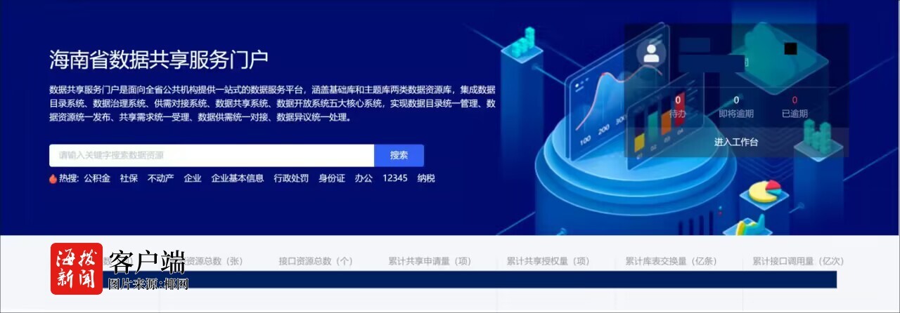 海南搭建省数据共享服务门户 实现全省涉企信息归集互认