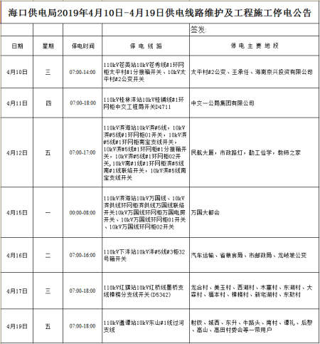 据海南日报客户端丨记者 邓海宁