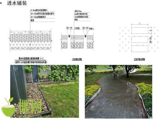 海绵化改造透水铺装