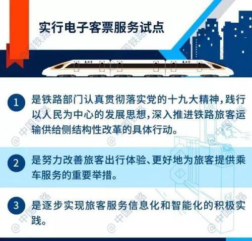 来源：中国铁路总公司供图