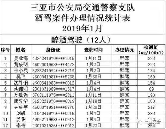 重点人口管控_...报数字报 强化重点人员管控(3)