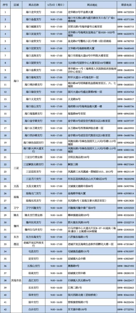 到海南渡轮运营时间表,到海南渡轮运营时间表最新