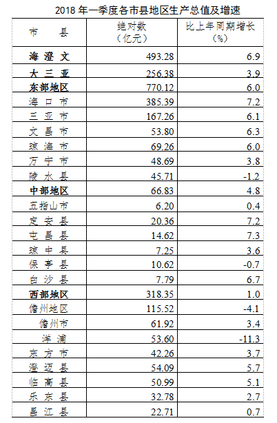 新加坡酒店_新加坡2018人均收入
