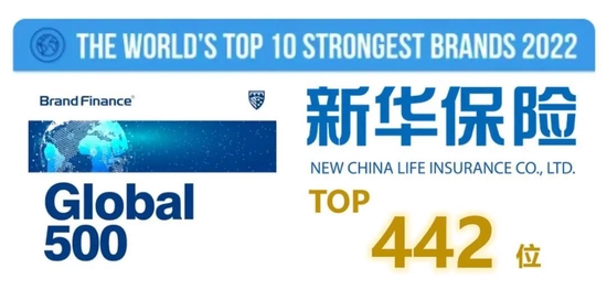 最好的三家保险新华保险 0b32-cf5e0028ca0b324960032137d9289bcb.jpg