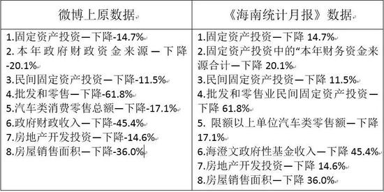 图片来源网络