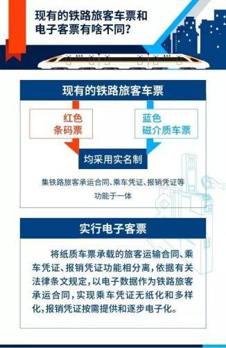 来源:中国铁路总公司供图