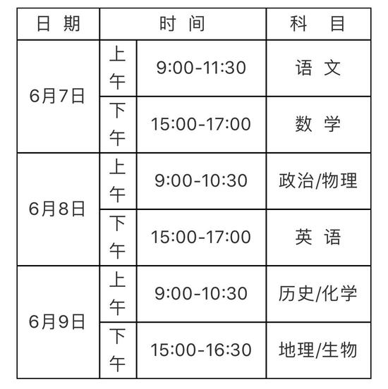 @海南考生 高考注意事项、缓解考前焦虑秘籍已备好 快收藏
