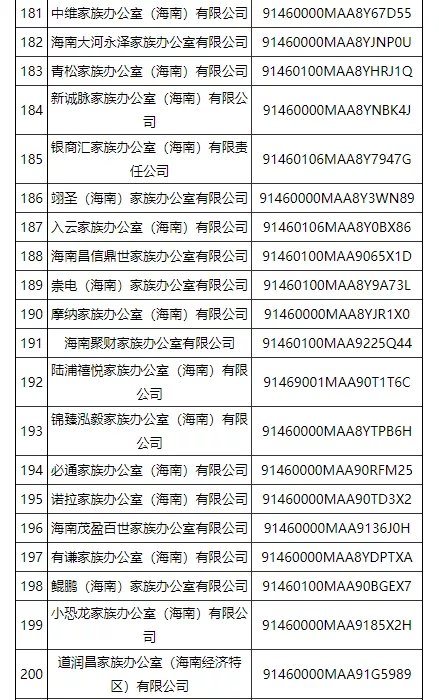 统一社会信用代码怎么查公司名称 5d48-811e64955e9876a4dde1369b4579d016.jpg
