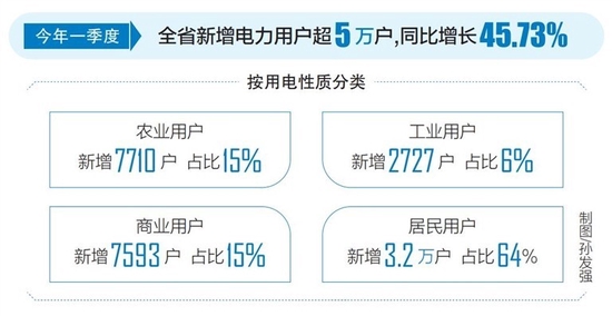 统一社会信用代码91和92的区别 dea3-e2a114149ebb53bd0f8acc239e7f4ca1.jpg