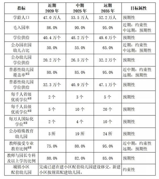 2020台州各县市常住人口_2020台州马拉松