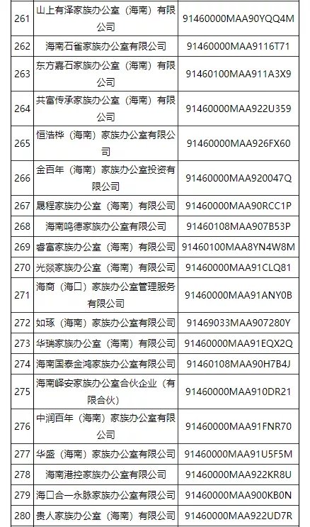 统一社会信用代码怎么查公司名称 daf4-04b5f26f32086f5f85464e9941fdb7a6.jpg
