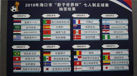 海口市影子世界杯七人制足球赛抽签出炉