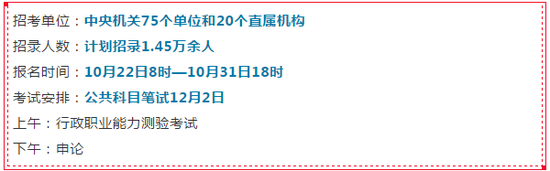 海南共提供93个职位共招录135人