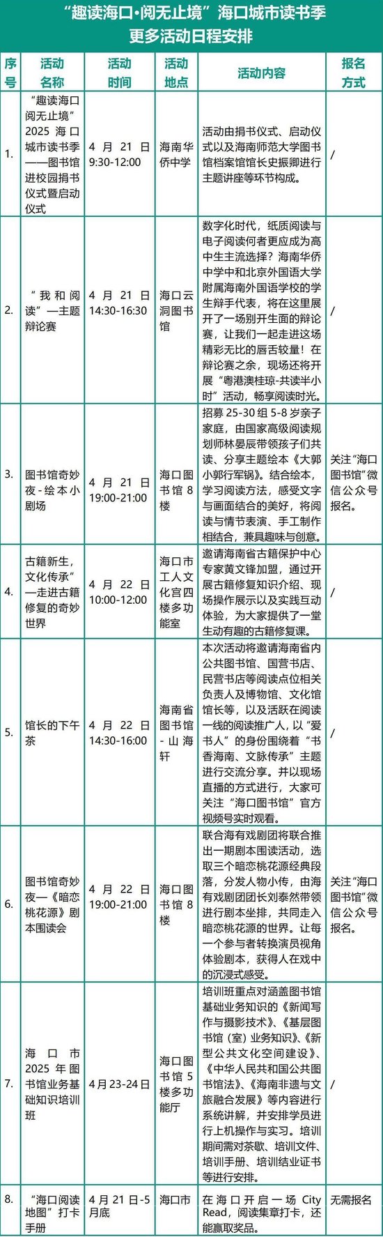 备注：具体时间及内容，请以现场实际为准。