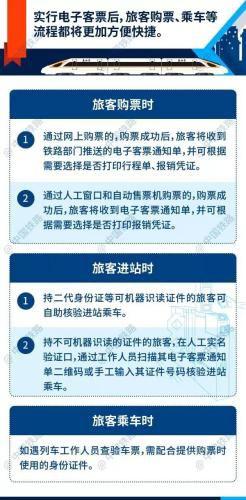 来源：中国铁路总公司供图