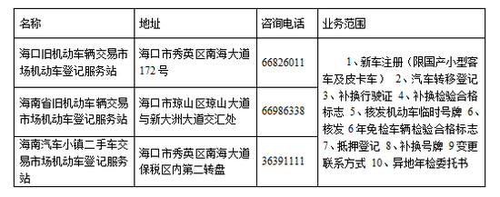 椰网编辑：吴晓曼