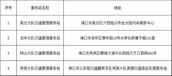 电动自行车如何注销？海口公安交警来解答