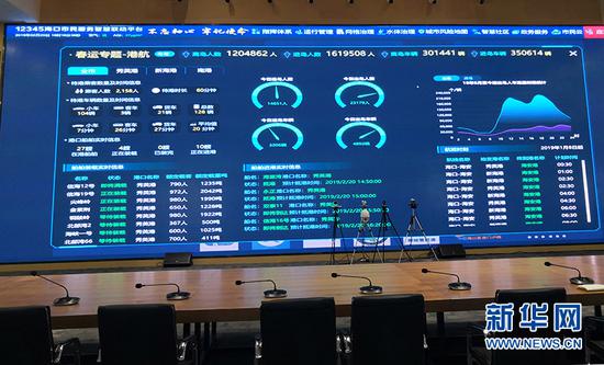 12345海口市民服务指挥联动平台内的巨型屏幕。新华网　张瑜　摄